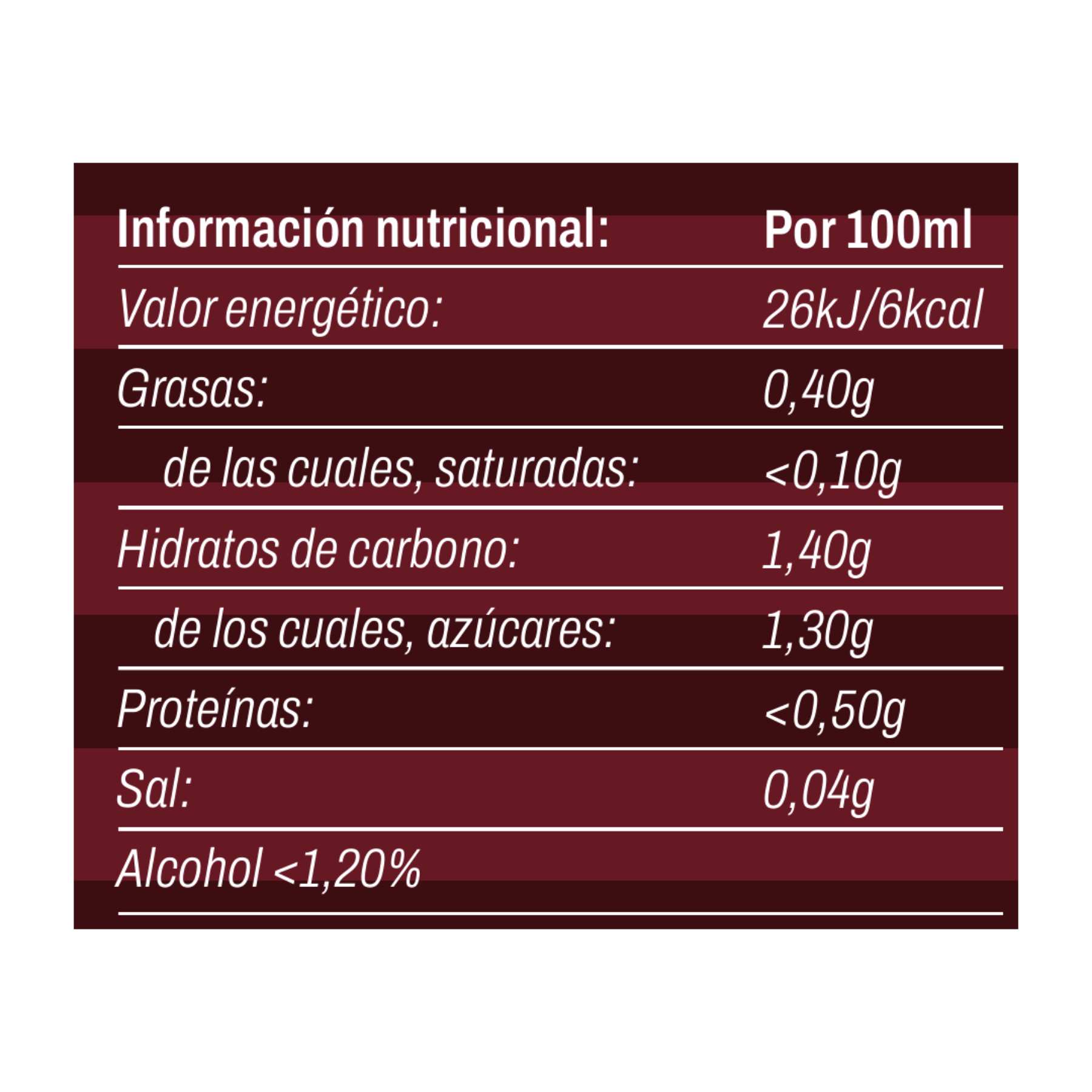 MIX SPARK & FLOW by Ruido Blanco | 6 bouteilles 500 ml