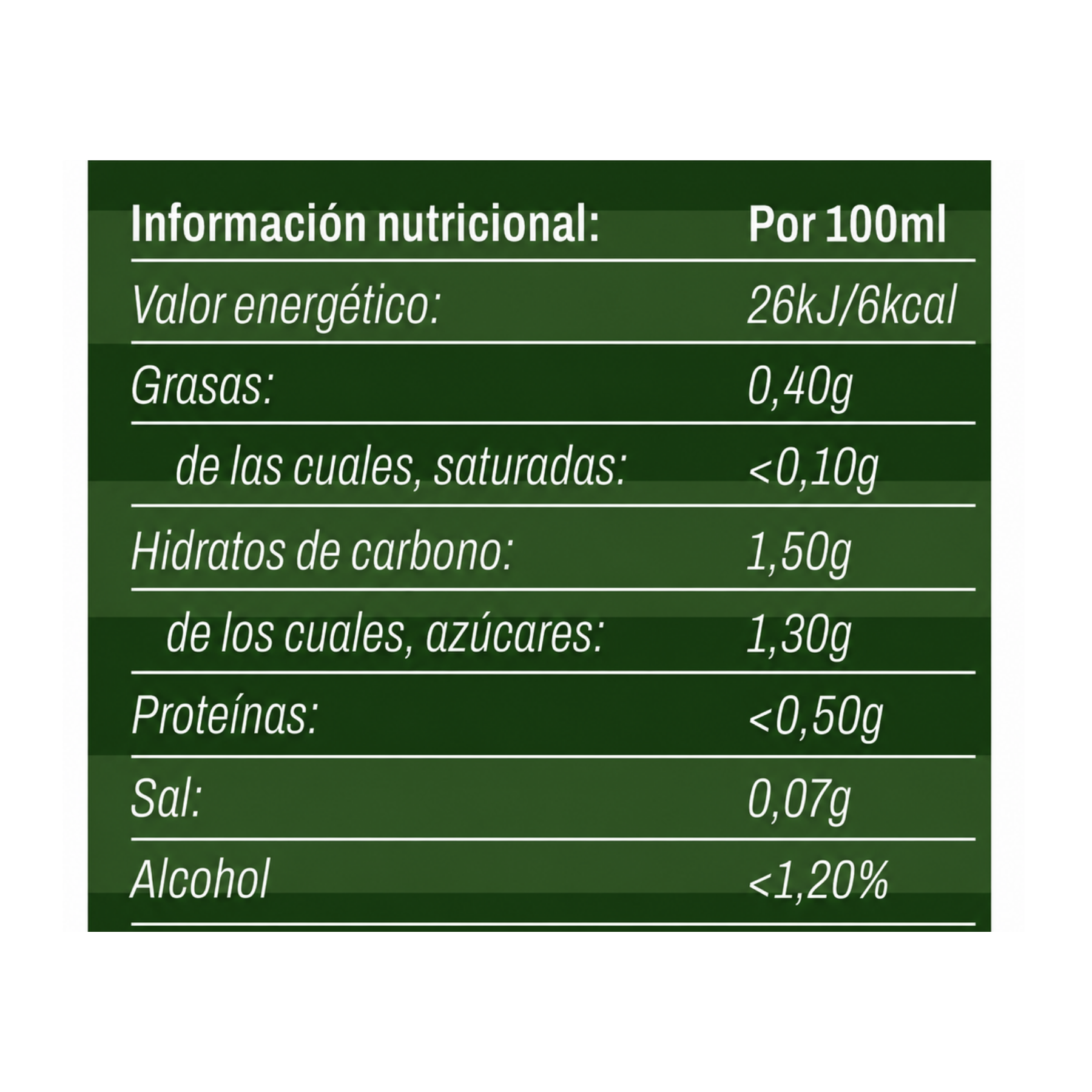 MIX SPARK & FLOW by Ruido Blanco | 6 bouteilles 500 ml